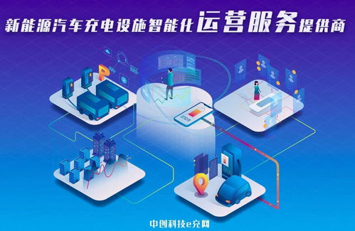 技術再升級 中創科技e充網多項技術應用落地，網絡服務邁上新臺階